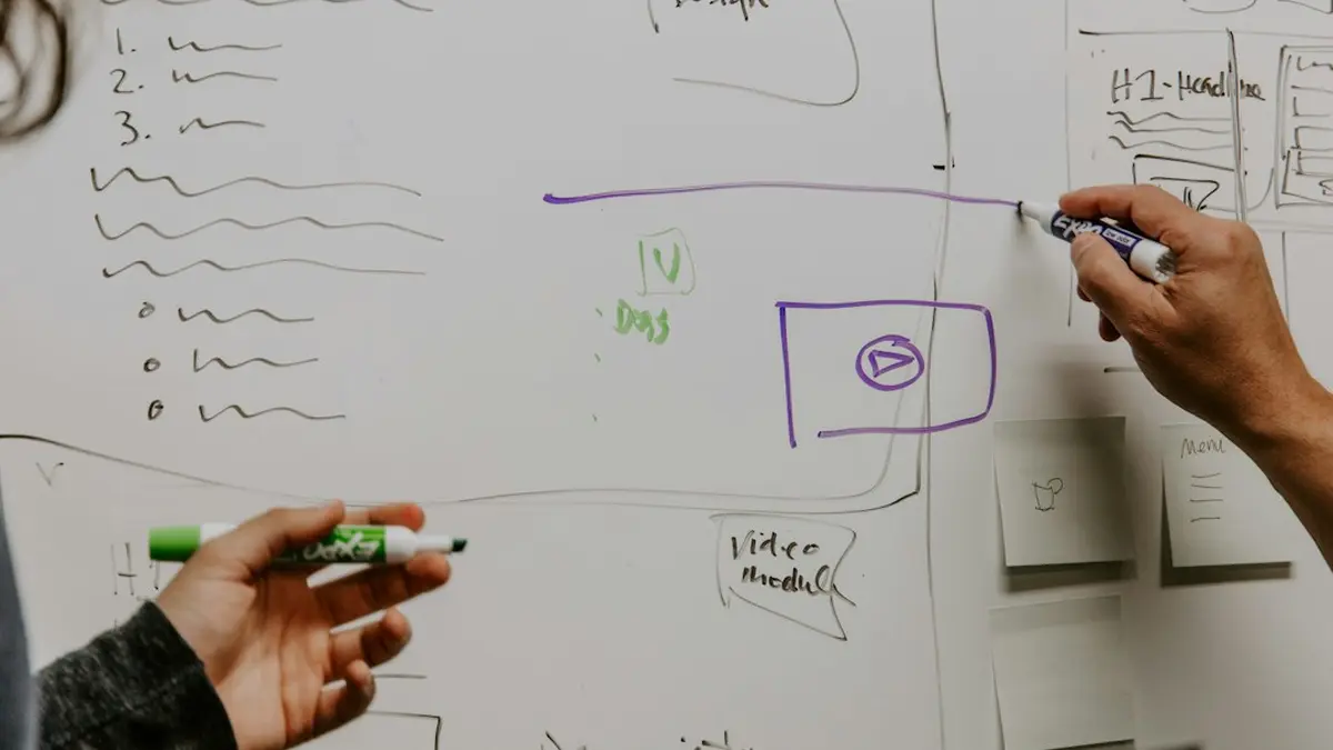 How to Write a Partnership Business Plan